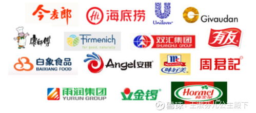 企業分析 仲景食品 老干爹 到底該股值多少錢